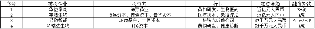 微信图片_20220705214210.png